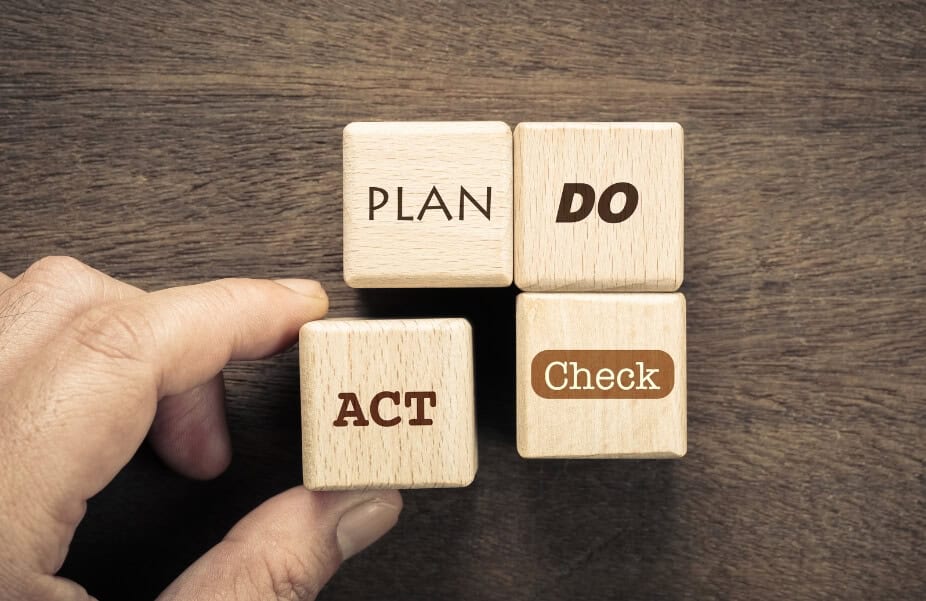 PDCA cycle